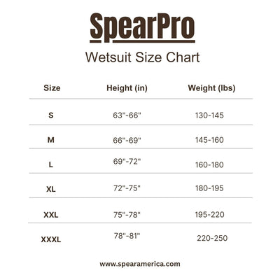 SpearPro Wetsuit Deep Passion Plus Grey 3mm